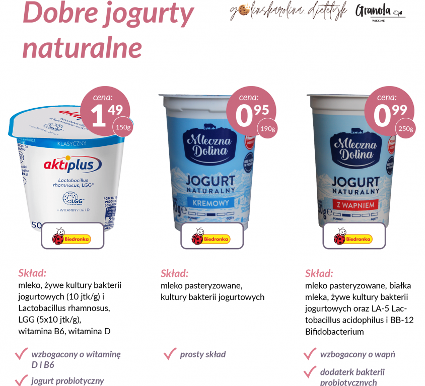 na zdjęciu trzy dobre jogurty naturalne: aktiplus jogurt naturalny z biedronki mleczna dolina, jogurt naturalny z wapniem z biedronki
